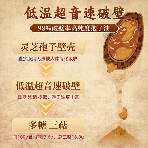 北京同仁堂破壁灵芝孢子粉长白山灵芝粉增强免疫手术后恢复营养品滋补品送礼 1盒30g