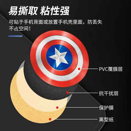 CUID ultra-thin mobile phone sticker community property access control card sticker copy and erasable firewall cuid with anti-magnetic sticker NFC cartoon sticker elevator card electric vehicle ic card No. 1 pattern round mobile phone sticker (30MM/CUID) 1 piece