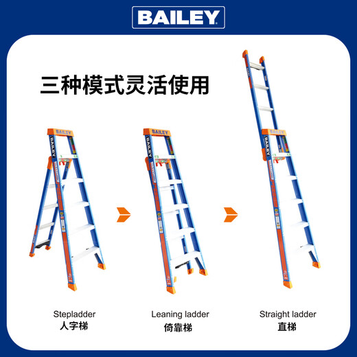 
Stable and resistant (werner)/BAILEY Multi-function ladder FRP insulation 3-in-1 industrial ladder FS13884/FS13885 FS13886 herringbone ladder 2.4 meters