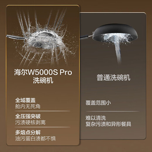 Haier built-in dishwasher W5000S Pro Water Elf series, first-class water efficiency, 18 sets + 3 large capacity, UV double sterilization, smart door hot air drying, new product W5000SPro six-star sterilization, 18 sets + 3 capacity