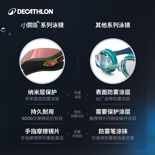 迪卡侬泳镜小雾盾高清纳米防雾防UV专业竞速眼镜装备5593303