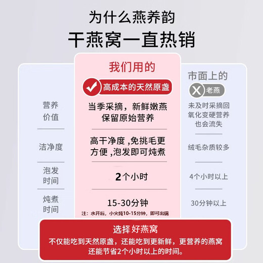 燕窝干盏特级印尼溯源进口干燕窝送孕妇备孕产妇干挑燕盏礼盒 【金标】9A溯源龙牙密盏50g