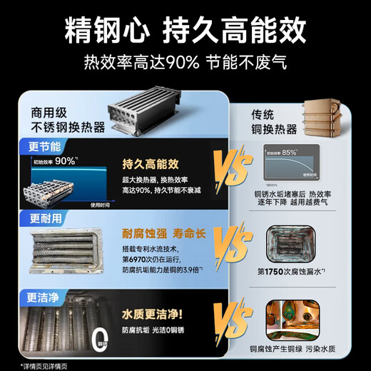 Smith (A.O.SMITH) Garnet 13-liter stainless steel gas water heater, national subsidy, stainless steel heat exchanger package for 8 years, precise control of constant temperature, wind resistance and anti-freeze household natural gas JSQ26-TC1