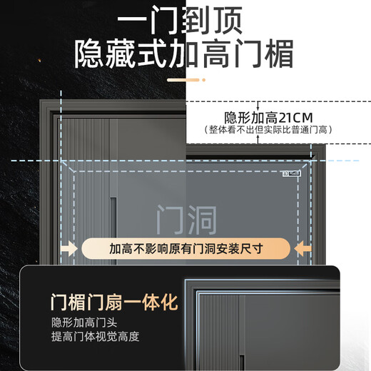 星月神入户防盗门前十品牌甲级别墅大门家用安全门密码锁子母门入户门智能锁进户门锌合金单门包上门安装 2250*1050外开单门（标配机械锁）预售