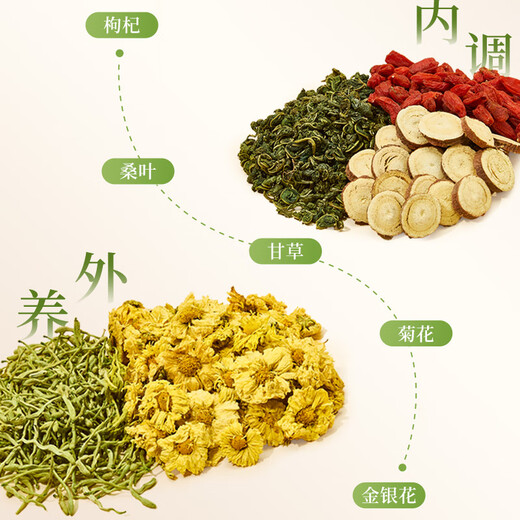 
Banshan Agricultural Honeysuckle Chrysanthemum Tea 300g (50 packs) Health tea Herbal Tea Dandelion Tea Bags for soaking in water