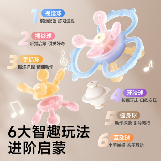 Rushan Manhattan hand grasping ball teether baby 0-6 months can chew food grade oral baby grasping toy