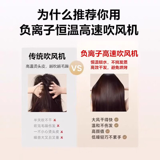 Xiaomi Baby Series National 3C Certification Hair Dryer Bladeless High-speed High-Power Hair Dryer Does Not Harm Hair Home Silent Billion-Level Negative Ions for Hair Hair Barber Shop Quick-drying Gift Box Single Nozzle Rose Red 4.5 Billion-Level Negative Ions丨Constant Temperature Hair Care