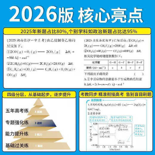 2026 Five-Year College Entrance Examination Three-Year Simulation High School First and Second Year Compulsory Electives One, Two, Three, Five, Three, 53 High School Synchronous Mathematics Physics Chemistry Biology English Politics History Geography Chinese Teaching Materials Must-Print Questions People's Education AB Edition Exercise Book English [Foreign Research Edition] Compulsory Volume 1
