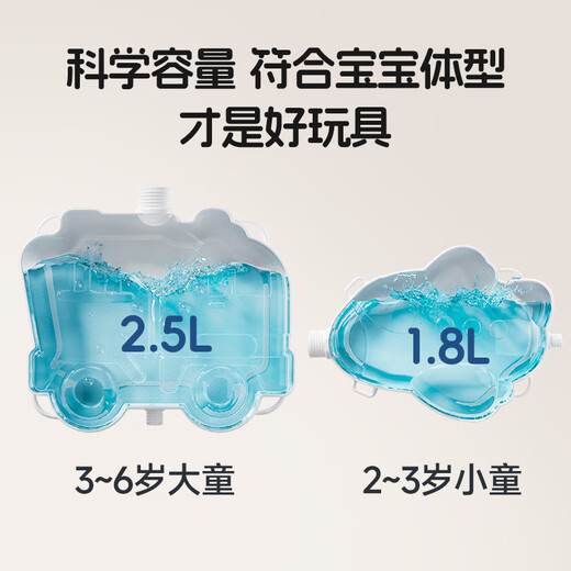京悠雨背包水枪儿童玩具抽拉式大容量喷水书包戏水滋呲水枪男女孩泼水节 【卡通雪糕小猪】1300ml/装箱72-9866