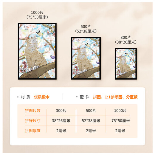 灏吉弧拼图海贼王1500/1000/500/300片路飞索隆娜美山治罗杰木质 海贼王P7C693 300片 精美盒装＋无相框 独立