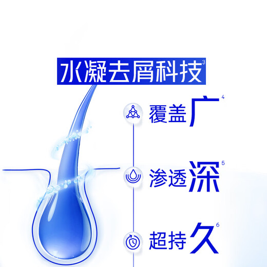 海飞丝去屑止痒洗发水止痒呵护500g*2送80g*2男女士洗套装