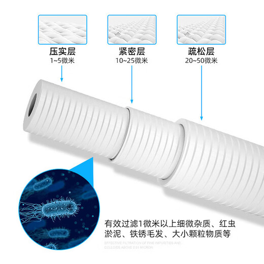 Le noyau de perceuse convient à l'élément de filtre du purificateur d'eau GREE 5011/5012/5021/5022/5013/5023/5032/5031 Général WTE-PW8 / PC8-5012 Ensemble complet d'éléments de filtre (Envoyer deux pièces
