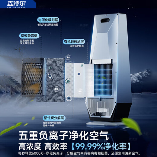 Senshier 2025 new style丨Whole house 16C air conditioner fan cooling fan refrigeration bladeless tower fan silent floor fan home living room vertical dormitory smart bedroom ice crystal refrigeration refrigeration 150丨Mechanical model German aviation motor丨3D surround wind feeling丨35db silent and undisturbed