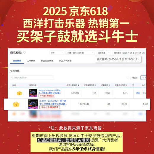斗牛士（Bullfighter）烤漆演奏家架子鼓成人儿童专业爵士鼓演出打击乐器 木蓝色5鼓4镲(烤漆款）