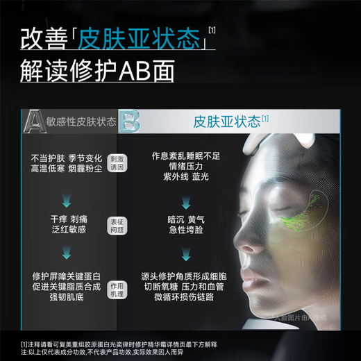 可复美焦点面霜50g重组胶原蛋白光奕律时舒缓精华霜抗皱紧致修护 舒缓