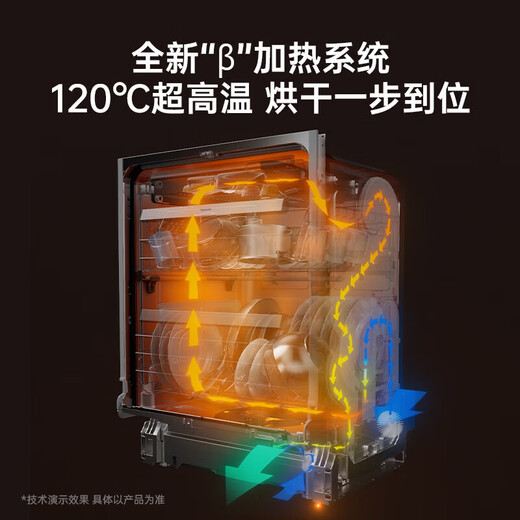 Panasonic (Panasonic) National Subsidy Whale 18 sets of built-in dishwashers, high-temperature drying, 56000 Pa frequency conversion washing, first-class water efficiency, sterilization, single-built-in dual-purpose 1JD, 18 sets NP-D88K1JD