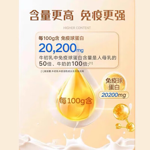 
Beijing Tongrentang Tongrentang Immune Globulin Capsules Improve Immunity for Women Bovine Colostrum Improve Immunity for Children 5 Boxes