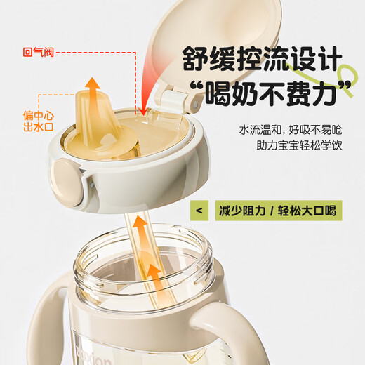 Zaxion Xiaozaixiang Ppsu Duckbill Cup Lernkasse Babybaby 6 Monate alte Strohhalm auf Baby Anti -Choking Big Baby Water Cup [Rockgrau grün + 1 Original Duckbill] Geben