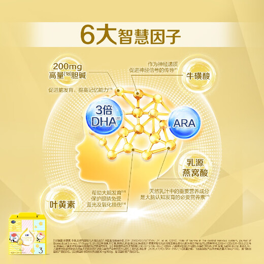 Feihe Feifan OPO promotes absorption of infant formula milk powder 3 stages (12-36 months) 1200g DHA milk powder for good brain power