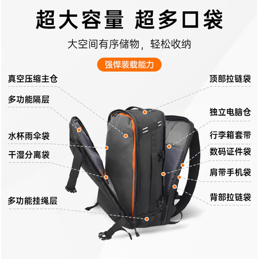 Sumpfes Vakuumkompressions -Rucksack 2025 Neues Airbag -Beutel mit Ultra großer Kapazität Multifunktions -Reisetasche schwarz [Keine Vakuumkomprimierungsfunktion]