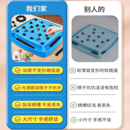 [Limited time hot product] Funny thunder-step magnetic beads against chess induction chess piece iron-absorbing stone ball effect training toys 20 magnetic beads punishment plate + 1 storage bag + 1 chess board