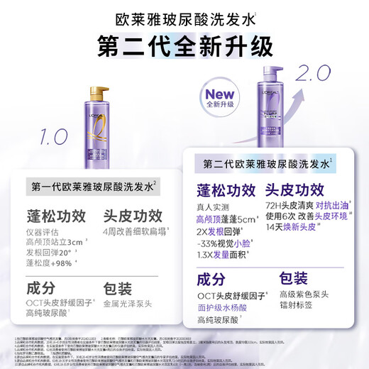 欧莱雅玻尿酸洗发水660ml*2清爽控油蓬松洗发露套装去油洗头水