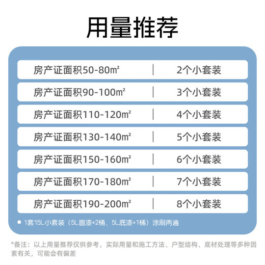 Nippon Paint Little Prince Peinture pour enfants à effet complet, le même modèle vendu hors ligne, couche de finition de peinture au latex pour murs intérieurs haut de gamme, peinture blanche 5L