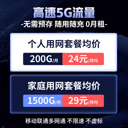 Wireless Maoling 2025 new 5G portable WiFi mobile wireless network card portable high-speed national general traffic rental home broadband car smart hotspot dormitory Internet access tool Lingxiu Pioneer Edition WiFi6 + HiSilicon chip white