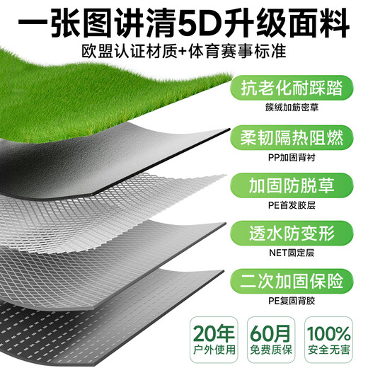 Linya high-end artificial lawn outdoor fake turf green carpet plastic mat outdoor landscaping balcony courtyard court 2cm-5D upgraded extra dense spring grass-black back 1 meter wide X 4 meters long