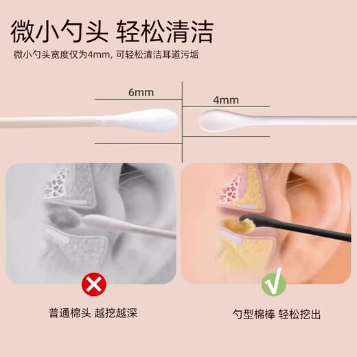Cotton-tape smile cotton swab for ear oil, special oil-absorbing cotton swab for ears, double-headed non-shedding ear scoop, spiral head massage disposable, black double-headed cotton swab (2 boxes/about 200 pieces)