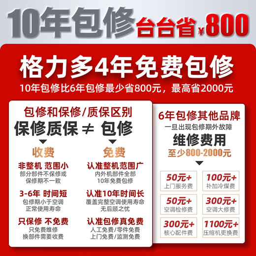 Gree (GREE) Klimaanlage 1,5 PS Tianyi Neue 1-stufige Frequenzumwandlung zum Heizen und Kühlen Energieeinsparung Extrem schnelle Kühlung und großes Luftvolumen Selbstreinigende Bakterien Wandmontierte Schlafzimmer-Klimaanlage Zuschuss für Gerätezuschuss Größer 1 PS Erstklassige Energieeffizienz Tianyi Heißverkauft TOP