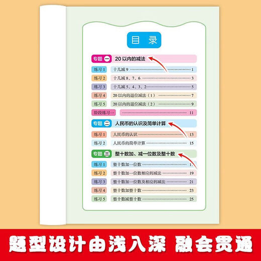 口算题卡数学计算应用课课练小学生12356年级同步教材辅导资料 二年级 上册