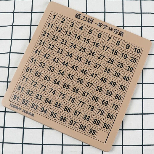 
ONEVAN Digital Huarongdao Children's Puzzle Development Toys Sliding Passage Puzzle Kindergarten Primary School Student Parent-Child Interaction 15 Grains of Cherry Blossom Powder (No Magnetic)