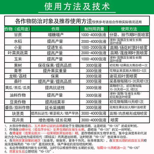 Yunda Wanbao Yunda 1.2 million Brassinolide 0.004% regulates growth and increases yield plant growth regulator 100 bags 1000ml