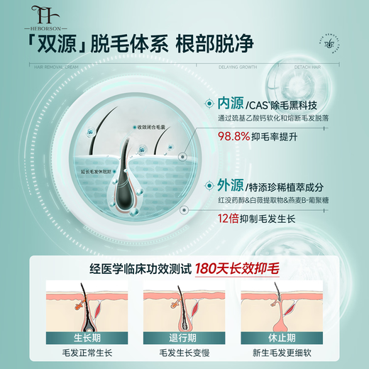 HEBST Hair Removal Cream for Women, Underarm Private Part Hair Removal Cream No Longer Growth Private Part Hair Removal Private Part Limbs