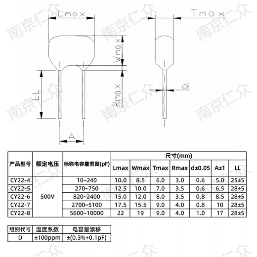 High frequency mica capacitor CY22500V10P20P30P100P200P300P470P510P CY22-4-500V-D-22PF5