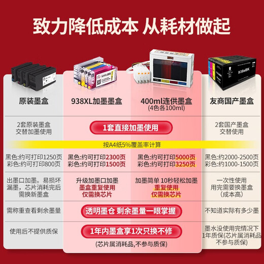 惠普（HP）9730/9720 a3A4彩色喷墨打印机扫描复印一体机  连供双面自动家用办公商用 远程照片学生试卷打印 HP9720【无线+A3单面打印A4自动双面打印】 套餐二:标配+400ml连供