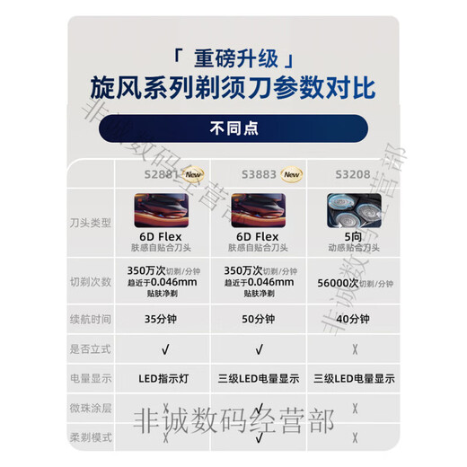 男士电动剃须刀旋风刮胡刀智能胡须刀礼物 S3883 旋风3系PRO