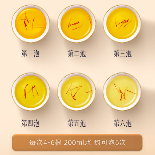云南白药养生云南白药藏红花5g礼盒装西红花非特西藏 [节日礼]藏红花5g礼盒*2盒+礼袋2