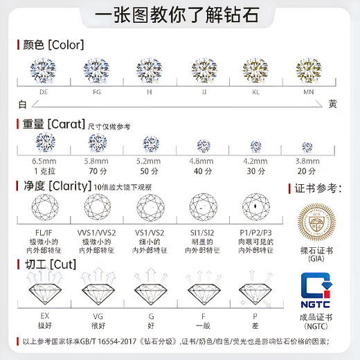 DR现货光芒求婚钻戒K金/铂金戒指BELIEVE结婚戒指女礼物纪念日礼物 TOP*仅售现货/9分F色VS1