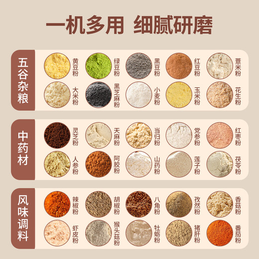 Xia Xin household grinding mill, small traditional Chinese medicine crushing grains, ultra-fine grinder, crusher, wall-breaking grinder