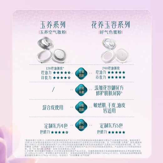 Hua Xizi Double 11 ready-made good complexion setting powder 05 yellowing, oil control, brightening multi-skin makeup 8.5g