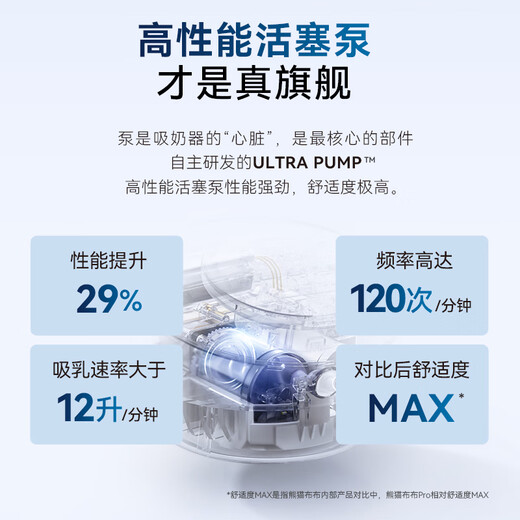 Panda Bubu smartpandapro smart professional grade breast pump electric bilateral large suction breast pump Panda Bubu Pro flagship professional grade