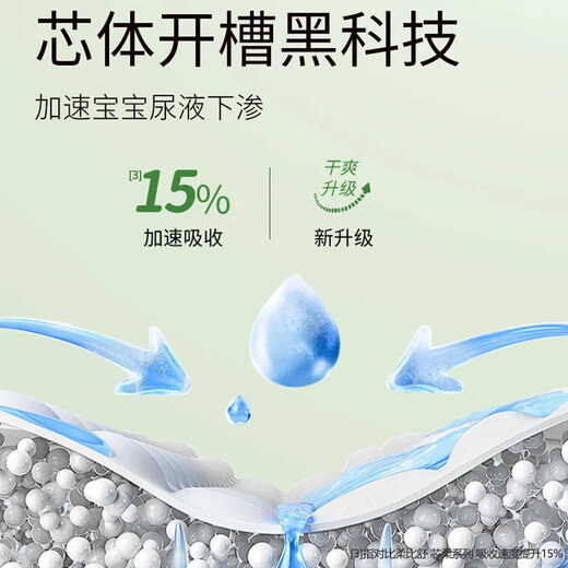 Robasuk Medical Grade Forest Story Full-inclusive-Ziehhosen xxxl76 Tabletten Baby Windeln atmungsaktiv und sofort atmungsaktiv