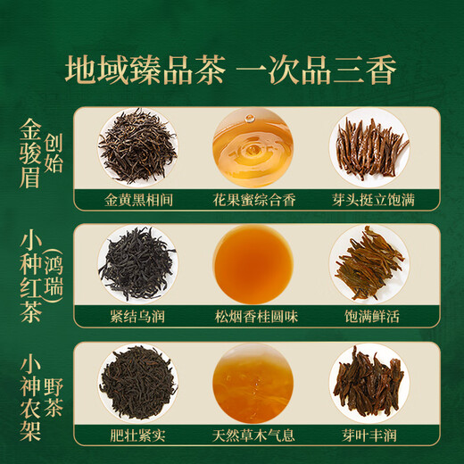 正山堂金骏眉 正山小种红茶茶叶特级 2025新茶小神农架野茶组合送礼礼品 组合款90g