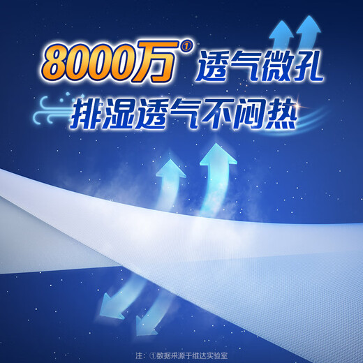 Adult long-lasting, dry and close-fitting adult pull-up pants