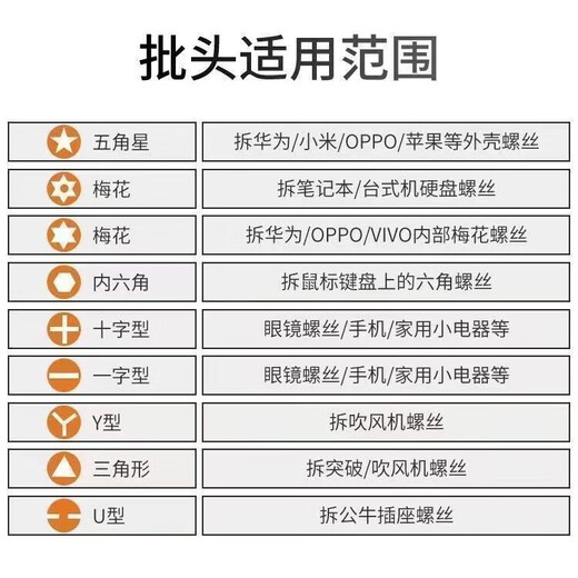 Xiaomis gleicher 25-in-1-kleiner Schraubendreher, der auf das Zerlegen von Mobiltelefon-Tabletten-Brillen-Reparaturwerkzeug-Präzisions-Kreuzform 25-in-1-Plastikstab-Ereignis exklusiv