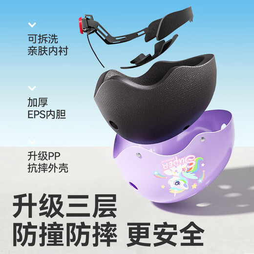 
Little Zhuangyuan Roller Skating Guard Children's Helmet Riding Skateboard Ice Skate Bicycle Anti-fall Knee Pad Birthday Gift 7-Piece Unicorn Powder [7 Helmet Guard]