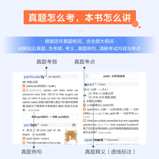 【赠大纲词汇表】备考2025年12月星火英语词汇乱序版单词巧记速记 星火六级词汇书单词书 四级真题单词书自选 星火四级词汇巧记速记