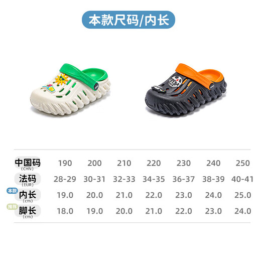 Annil Children's Hole Shoes Pantoffeln mittelgroße Kinderkleidung 2025 Neue Sommer-Kinderbag-Toe Sandals Hole Schuhe 7453 Grün 34 (220 mm empfohlene Größen 34-35)